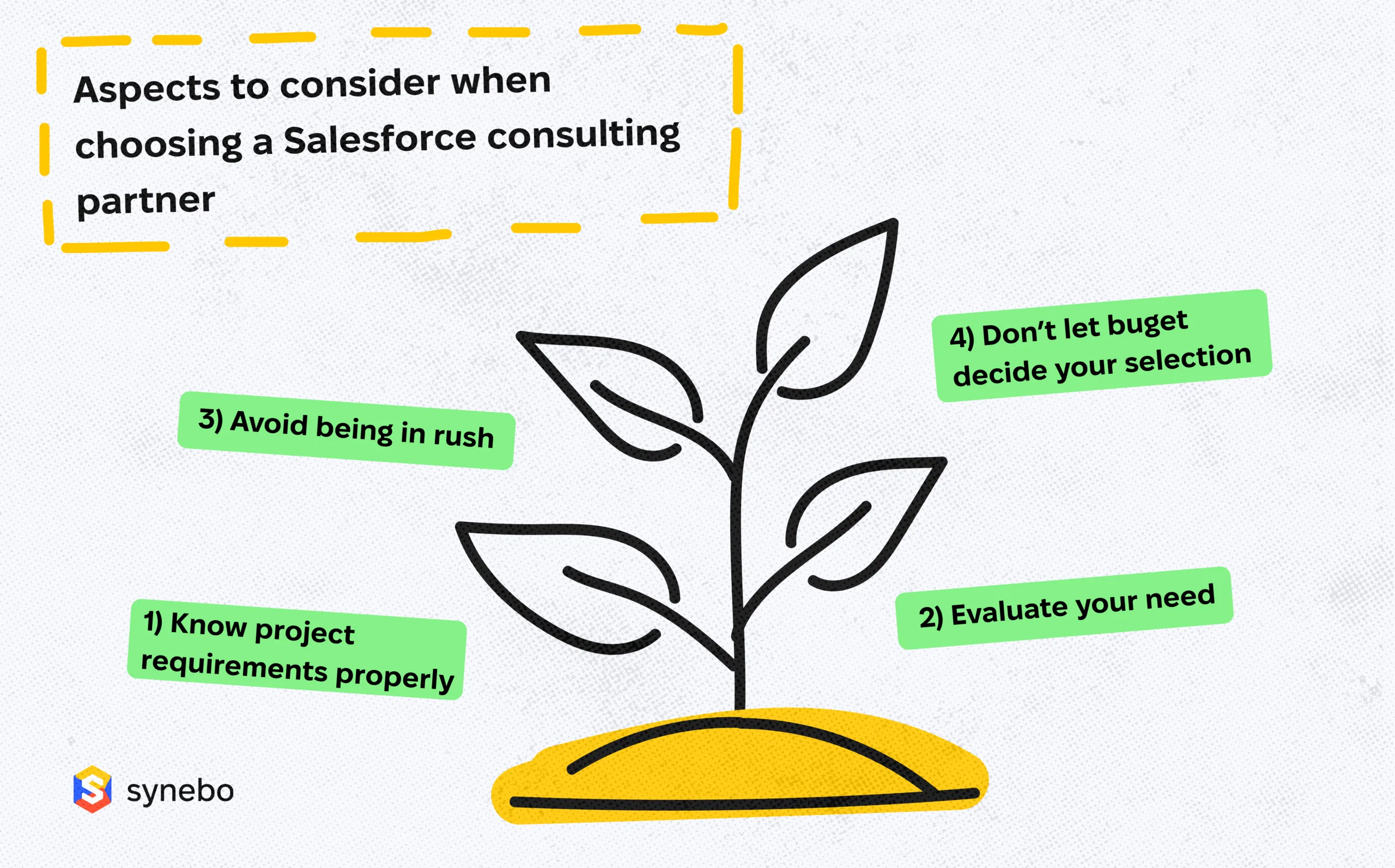 Aspects to Consider When Choosing a Salesforce Consulting Partner