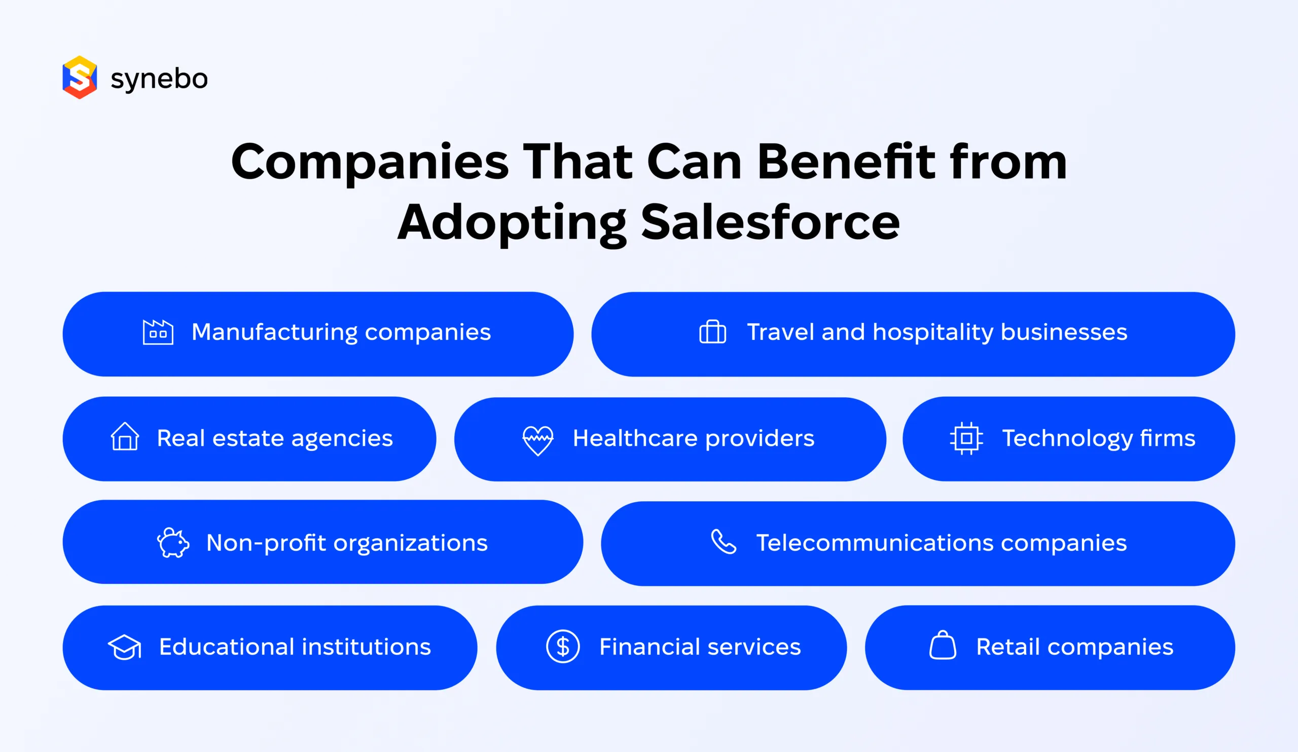 Companies that can benefit from adopting salesforce